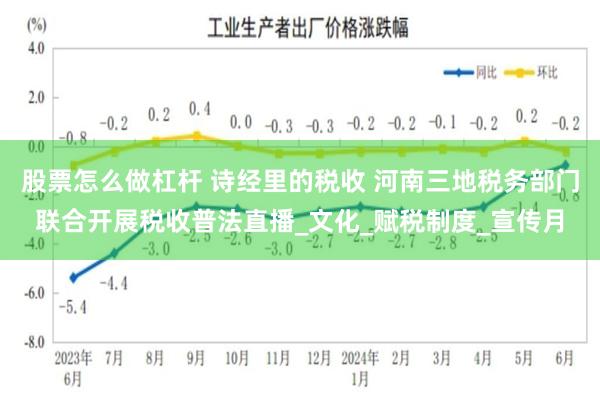 股票怎么做杠杆 诗经里的税收 河南三地税务部门联合开展税收普法直播_文化_赋税制度_宣传月