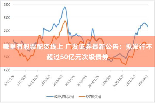 哪里有股票配资线上 广发证券最新公告：拟发行不超过50亿元次级债券