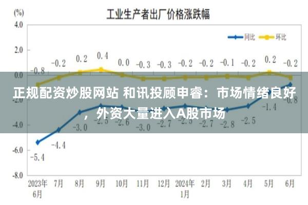 正规配资炒股网站 和讯投顾申睿：市场情绪良好，外资大量进入A股市场